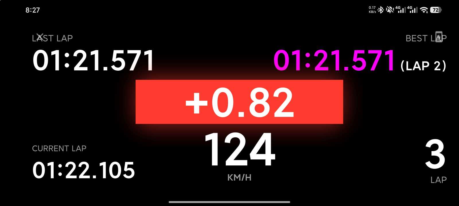 实时数据分析-横屏